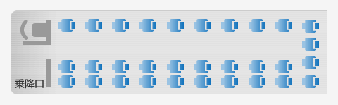 3列シート座席表